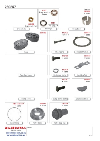 Spare parts cross-references