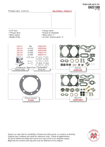 Spare parts cross-references