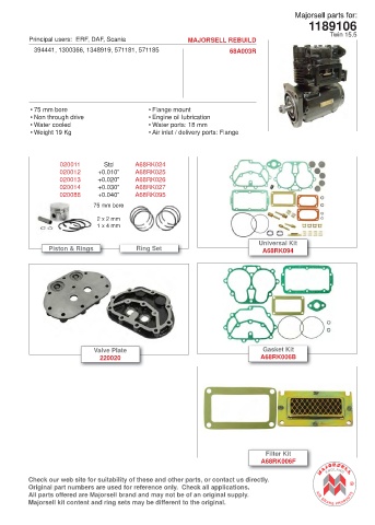 Spare parts cross-references