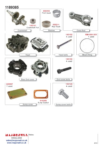 Spare parts cross-references