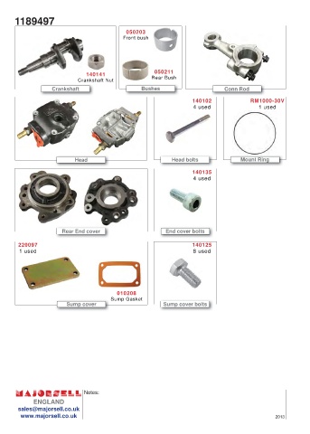 Spare parts cross-references