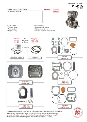 Spare parts cross-references