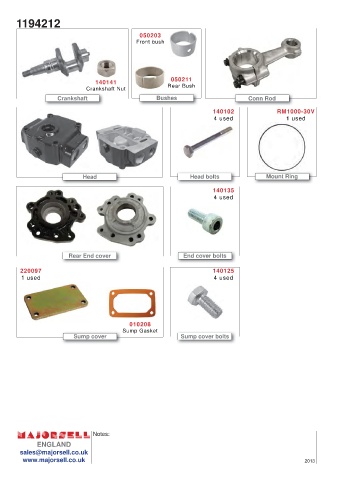 Spare parts cross-references