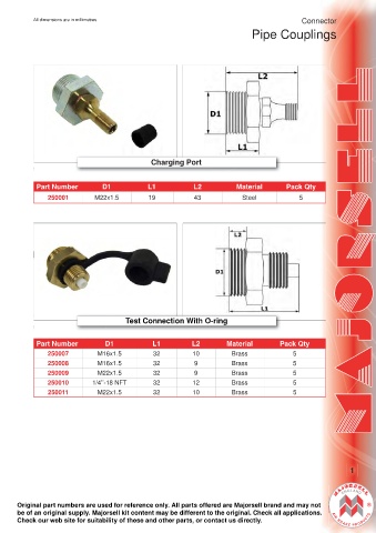 Spare parts cross-references