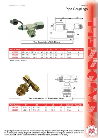 Spare parts cross-references