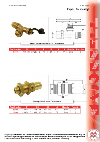 Spare parts cross-references