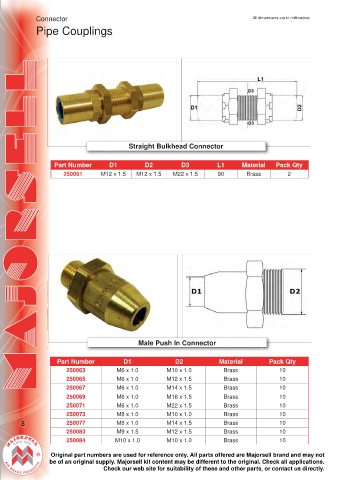 Spare parts cross-references