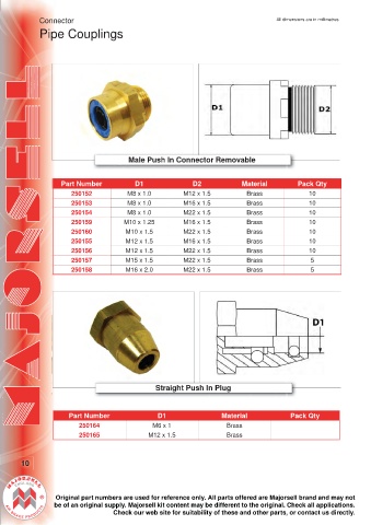 Spare parts cross-references