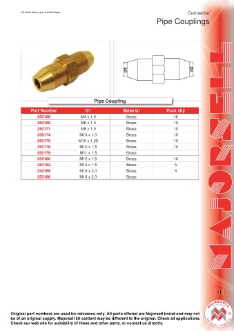 Spare parts cross-references