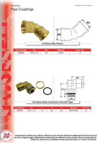 Spare parts cross-references