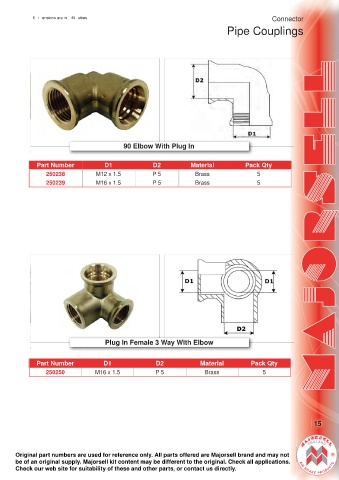 Spare parts cross-references