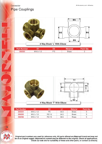 Spare parts cross-references