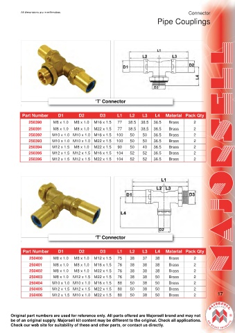 Spare parts cross-references