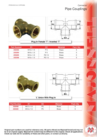 Spare parts cross-references