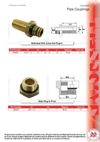 Spare parts cross-references