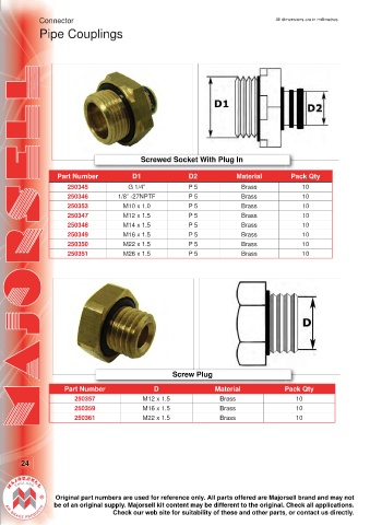 Spare parts cross-references