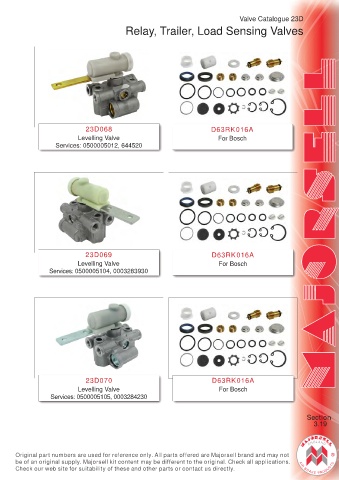 Spare parts cross-references