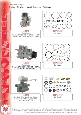 Spare parts cross-references