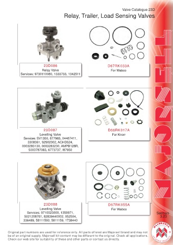 Spare parts cross-references