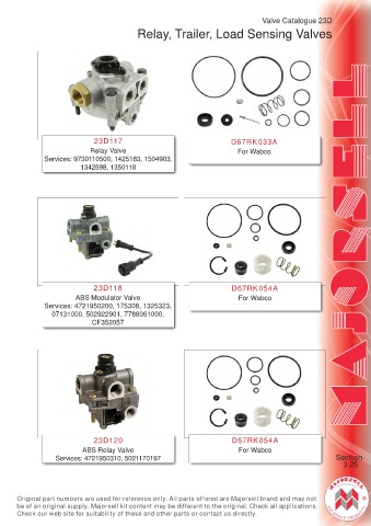 Spare parts cross-references