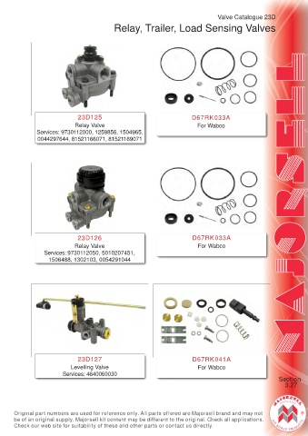 Spare parts cross-references