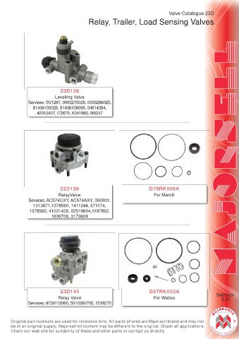 Spare parts cross-references