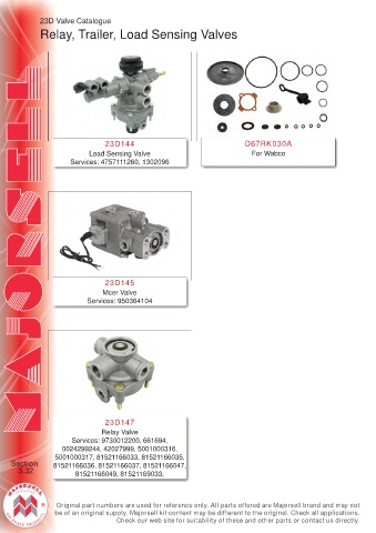 Spare parts cross-references