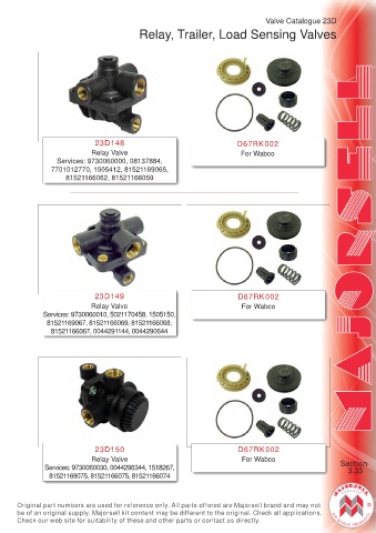 Spare parts cross-references