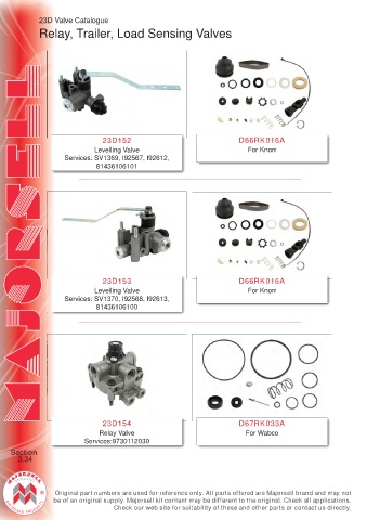 Spare parts cross-references