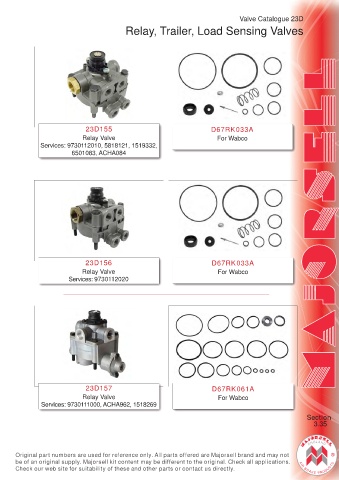 Spare parts cross-references