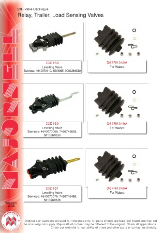 Spare parts cross-references