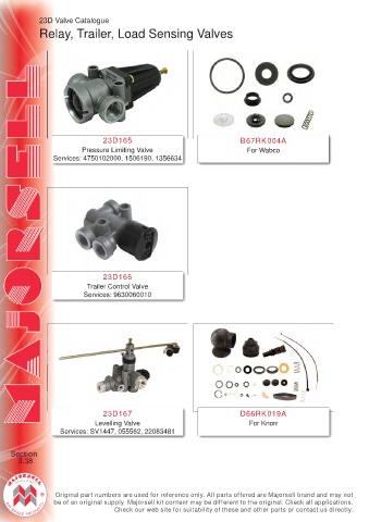 Spare parts cross-references