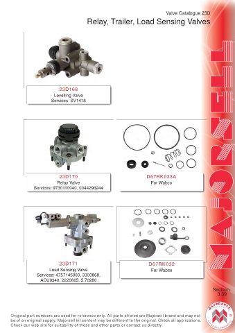 Spare parts cross-references