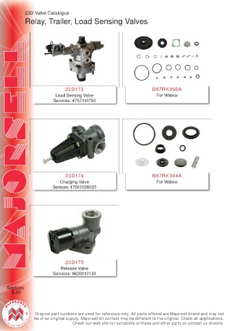 Spare parts cross-references