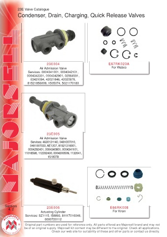 Spare parts cross-references