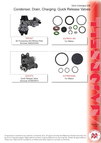 Spare parts cross-references