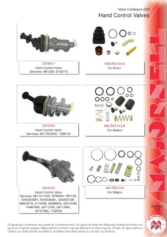 Spare parts cross-references