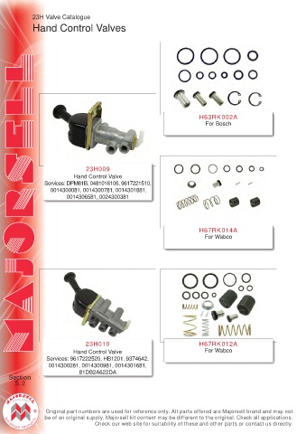 Spare parts cross-references