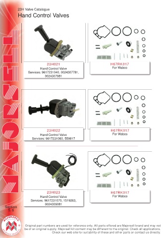 Spare parts cross-references