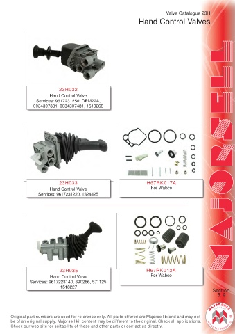 Spare parts cross-references