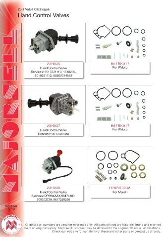 Spare parts cross-references