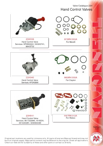 Spare parts cross-references