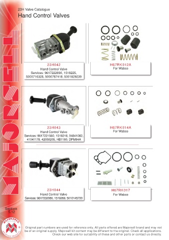 Spare parts cross-references