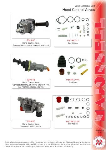 Spare parts cross-references