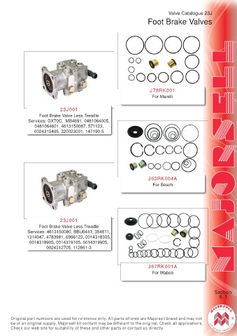 Spare parts cross-references