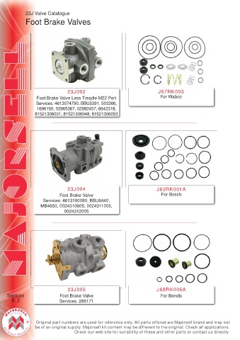 Spare parts cross-references