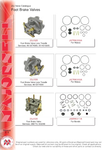 Spare parts cross-references