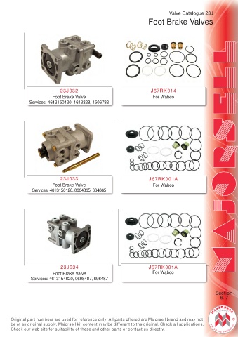 Spare parts cross-references