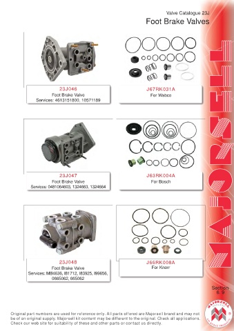 Spare parts cross-references