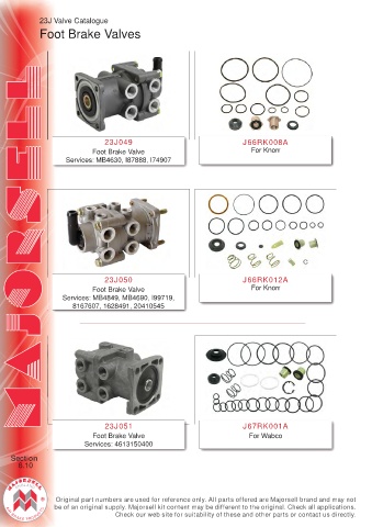 Spare parts cross-references